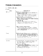 Предварительный просмотр 100 страницы LG GR-B197GVQ Service Manual