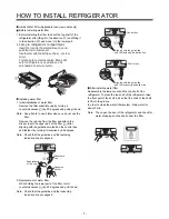 Preview for 7 page of LG GR-B207WVQ.CSWQAGE Service Manual