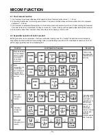 Preview for 10 page of LG GR-B207WVQ.CSWQAGE Service Manual