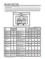 Preview for 11 page of LG GR-B207WVQ.CSWQAGE Service Manual