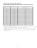 Preview for 21 page of LG GR-B207WVQ.CSWQAGE Service Manual