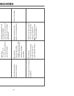 Preview for 39 page of LG GR-B207WVQ.CSWQAGE Service Manual