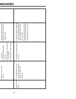 Preview for 45 page of LG GR-B207WVQ.CSWQAGE Service Manual