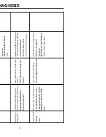 Preview for 46 page of LG GR-B207WVQ.CSWQAGE Service Manual