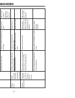 Preview for 51 page of LG GR-B207WVQ.CSWQAGE Service Manual