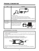 Предварительный просмотр 58 страницы LG GR-B207WVQ.CSWQAGE Service Manual