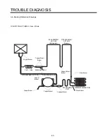 Предварительный просмотр 59 страницы LG GR-B207WVQ.CSWQAGE Service Manual