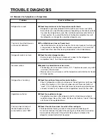 Предварительный просмотр 62 страницы LG GR-B207WVQ.CSWQAGE Service Manual