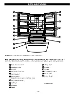 Предварительный просмотр 6 страницы LG GR-B208 Owner'S Manual