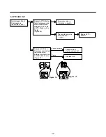 Preview for 12 page of LG GR-B218JTA Service Manual