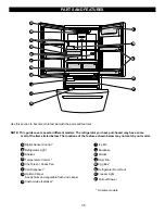 Предварительный просмотр 5 страницы LG GR-B238J Series Owner'S Manual