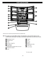 Предварительный просмотр 6 страницы LG GR-B238J Series Owner'S Manual