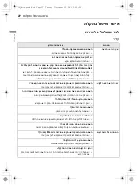 Предварительный просмотр 38 страницы LG GR-B242RSA Owner'S Manual