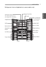 Предварительный просмотр 9 страницы LG GR-B24FWAHL Owner'S Manual