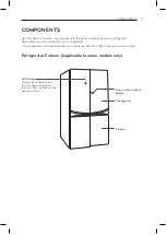 Предварительный просмотр 7 страницы LG GR-B24FWSHL Owner'S Manual