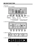 Preview for 16 page of LG GR-B277 Service Manual