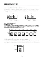 Preview for 18 page of LG GR-B277 Service Manual