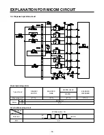 Preview for 34 page of LG GR-B277 Service Manual