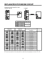 Preview for 44 page of LG GR-B277 Service Manual