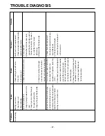 Preview for 87 page of LG GR-B277 Service Manual