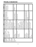 Preview for 89 page of LG GR-B277 Service Manual