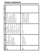 Preview for 91 page of LG GR-B277 Service Manual