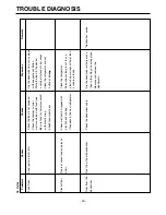 Preview for 93 page of LG GR-B277 Service Manual