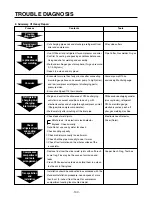 Preview for 100 page of LG GR-B277 Service Manual