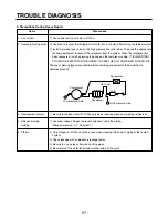 Preview for 101 page of LG GR-B277 Service Manual