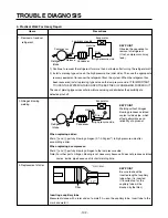 Preview for 102 page of LG GR-B277 Service Manual