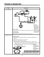 Preview for 103 page of LG GR-B277 Service Manual