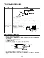 Preview for 104 page of LG GR-B277 Service Manual