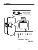 Preview for 116 page of LG GR-B277 Service Manual