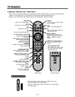 Preview for 117 page of LG GR-B277 Service Manual