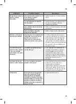 Предварительный просмотр 37 страницы LG GR-B333WLRU Owner'S Manual