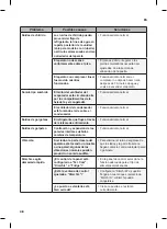 Предварительный просмотр 38 страницы LG GR-B333WLRU Owner'S Manual