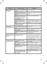 Предварительный просмотр 75 страницы LG GR-B333WLRU Owner'S Manual