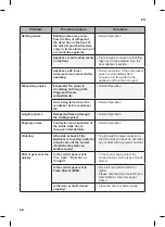 Предварительный просмотр 78 страницы LG GR-B333WLRU Owner'S Manual