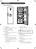 Предварительный просмотр 14 страницы LG GR-B401 Series Owner'S Manual