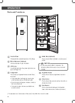 Предварительный просмотр 14 страницы LG GR-B401ELNZ Owner'S Manual