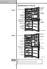 Preview for 14 page of LG GR-B419WLQK Manual