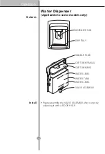 Preview for 20 page of LG GR-B419WLQK Manual