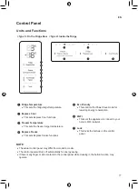 Предварительный просмотр 17 страницы LG GR-B589BQCZ Owner'S Manual