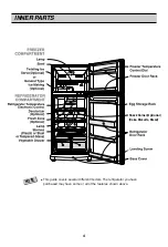 Предварительный просмотр 4 страницы LG GR-B652QVC Owner'S Manual