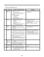 Предварительный просмотр 29 страницы LG GR-B652Y*B Service Manual