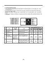 Предварительный просмотр 33 страницы LG GR-B652Y*B Service Manual