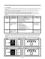 Предварительный просмотр 35 страницы LG GR-B652Y*B Service Manual