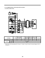 Предварительный просмотр 38 страницы LG GR-B652Y*B Service Manual