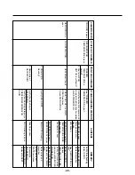 Предварительный просмотр 45 страницы LG GR-B652Y*B Service Manual