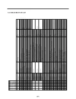 Предварительный просмотр 47 страницы LG GR-B652Y*B Service Manual